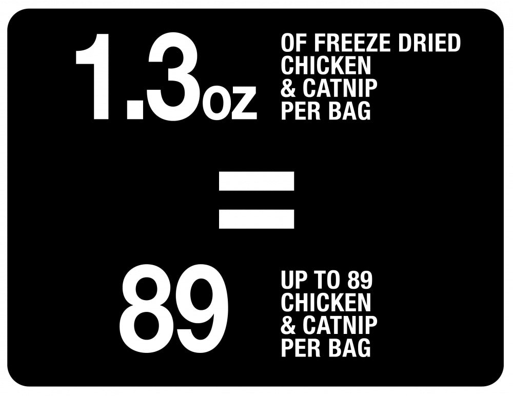 PureBites Chicken Breast & Catnip Freeze Dried Cat Treats